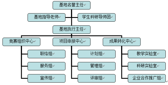 1429166948122188.png QQ图片20150416145057.png